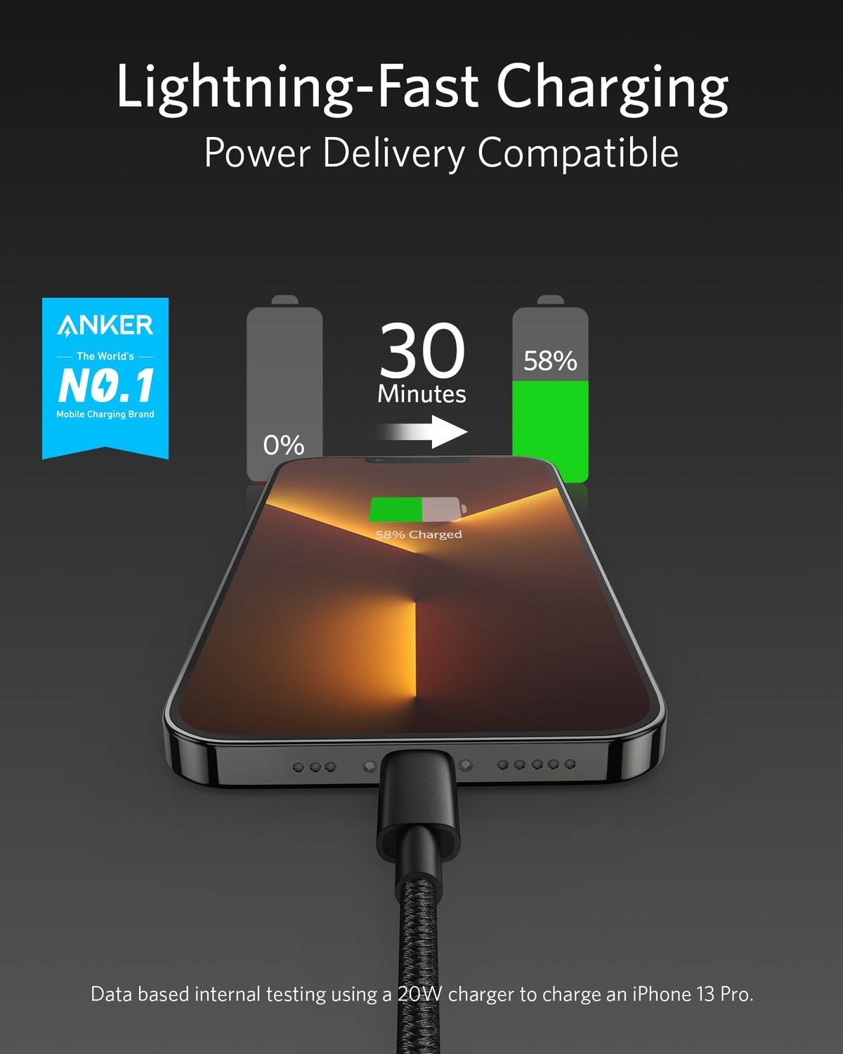 Anker USB-C to Lightning Cable