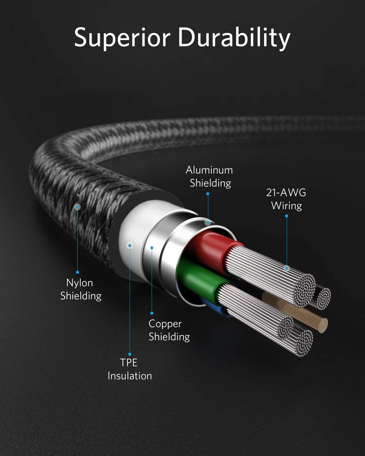 Anker USB-C to Lightning Cable
